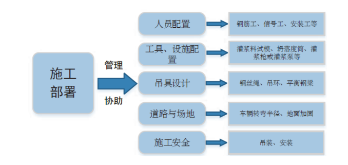 香港宝典免费资料大全