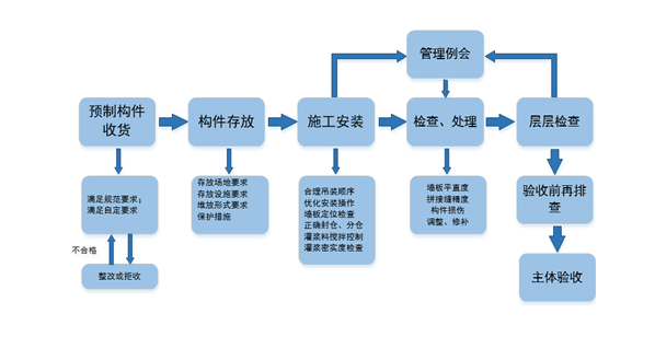 香港宝典免费资料大全