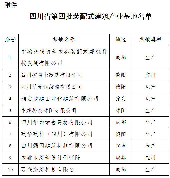 香港宝典免费资料大全