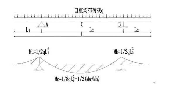 香港宝典免费资料大全