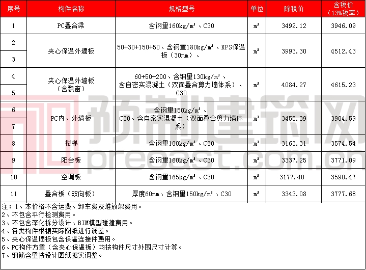 香港宝典免费资料大全 香港宝典免费资料大全