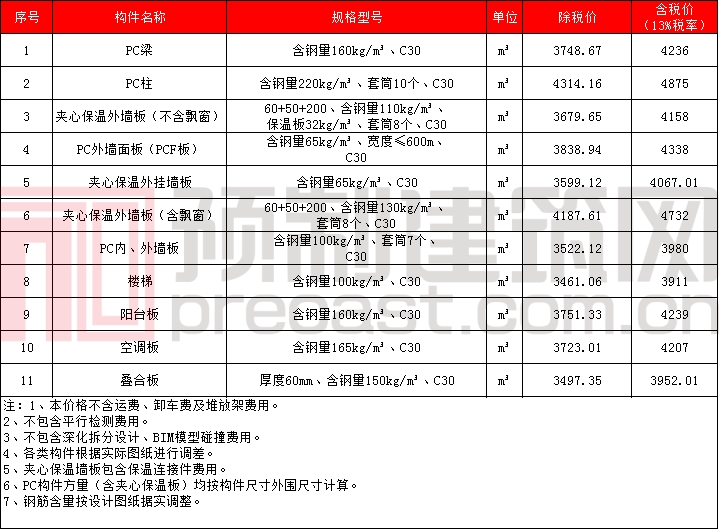 香港宝典免费资料大全 香港宝典免费资料大全