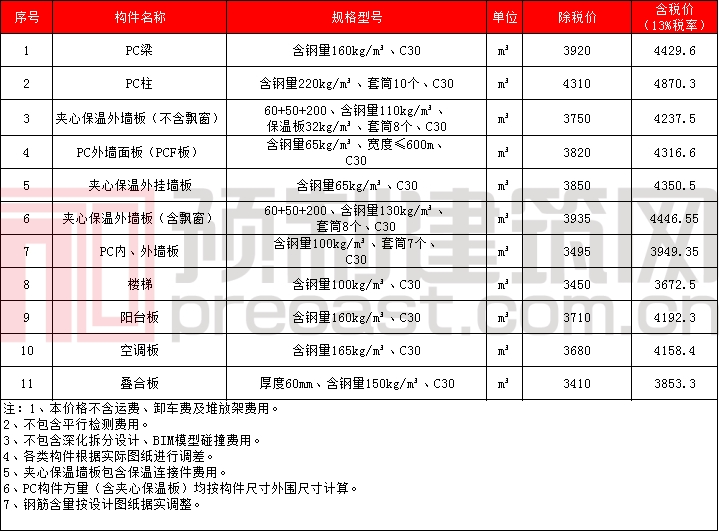 香港宝典免费资料大全 香港宝典免费资料大全