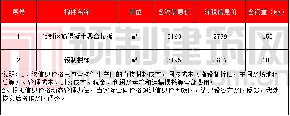 香港宝典免费资料大全 香港宝典免费资料大全