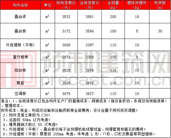 香港宝典免费资料大全 香港宝典免费资料大全