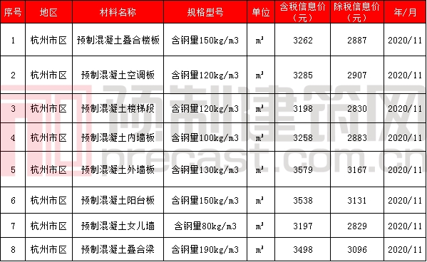 香港宝典免费资料大全 香港宝典免费资料大全