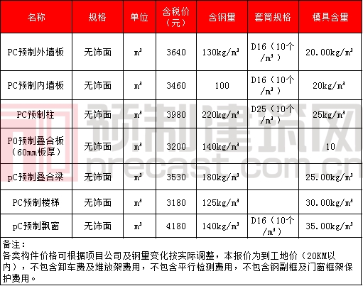 香港宝典免费资料大全 香港宝典免费资料大全