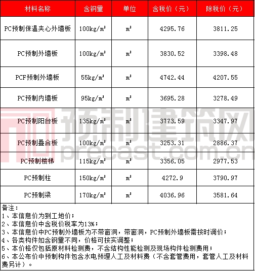 香港宝典免费资料大全 香港宝典免费资料大全