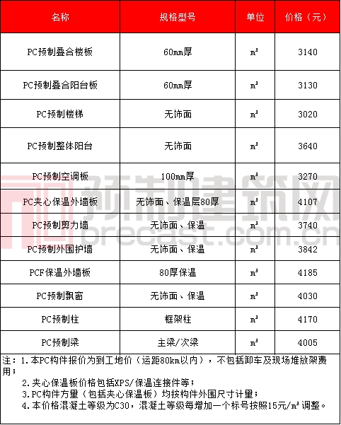 香港宝典免费资料大全 香港宝典免费资料大全