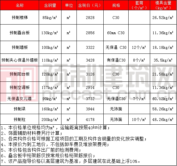 香港宝典免费资料大全 香港宝典免费资料大全