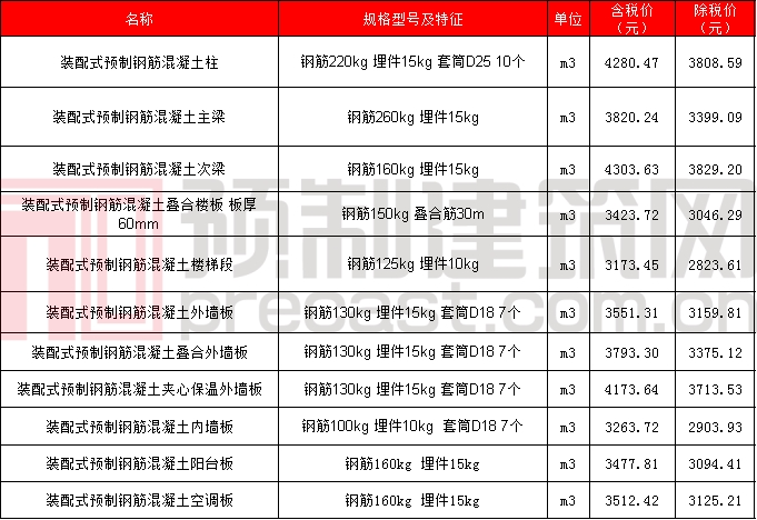 香港宝典免费资料大全 香港宝典免费资料大全