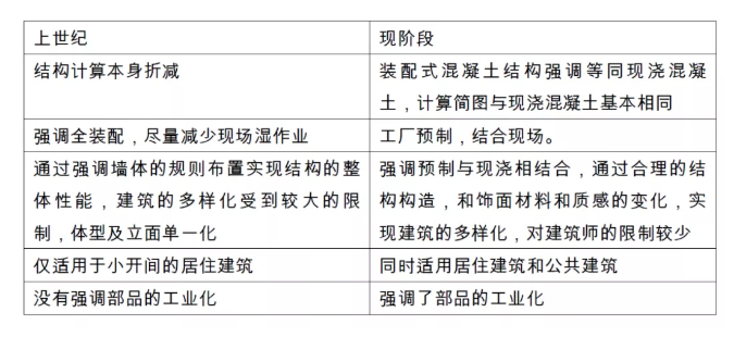 香港宝典免费资料大全