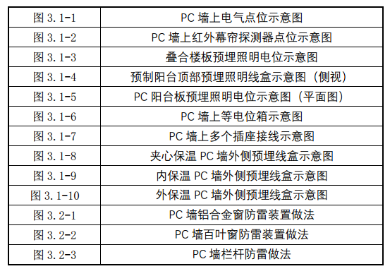 香港宝典免费资料大全