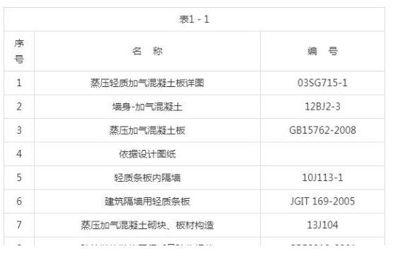 香港宝典免费资料大全