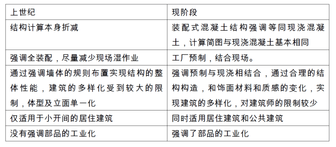 香港宝典免费资料大全