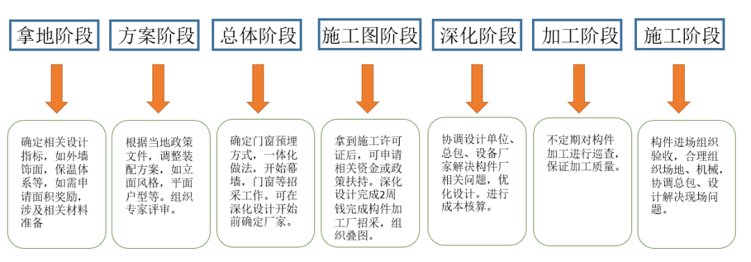 香港宝典免费资料大全