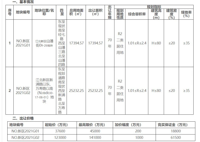香港宝典免费资料大全