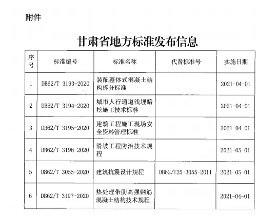香港宝典免费资料大全