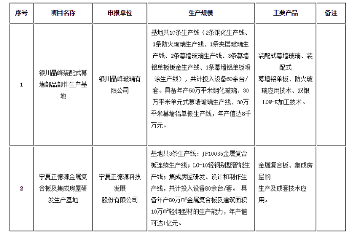 香港宝典免费资料大全