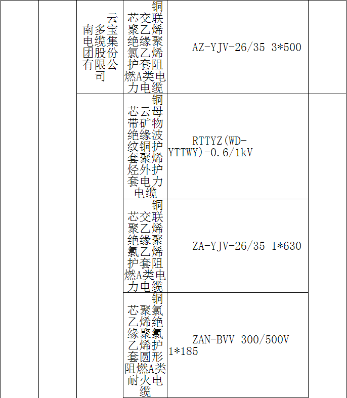 香港宝典免费资料大全