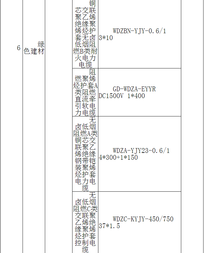 香港宝典免费资料大全