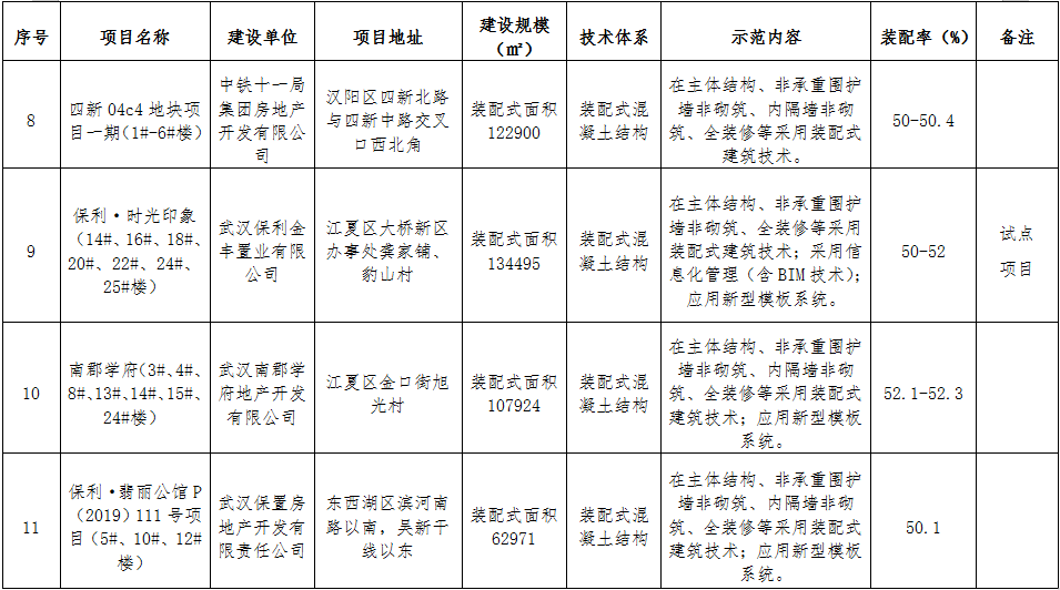 香港宝典免费资料大全