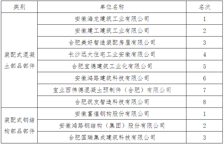 香港宝典免费资料大全