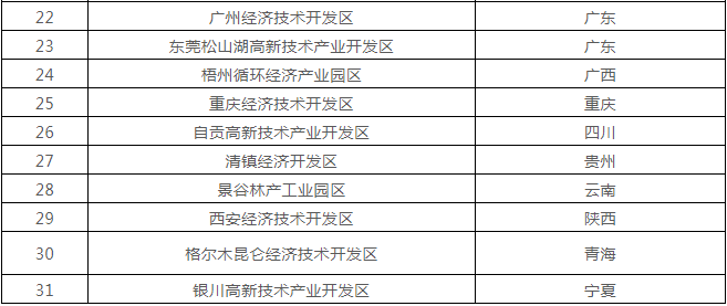 香港宝典免费资料大全