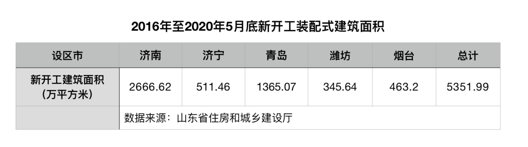 香港宝典免费资料大全
