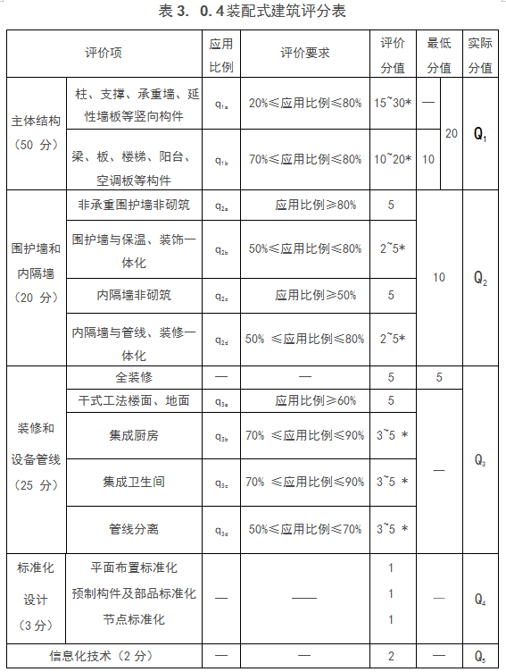 香港宝典免费资料大全