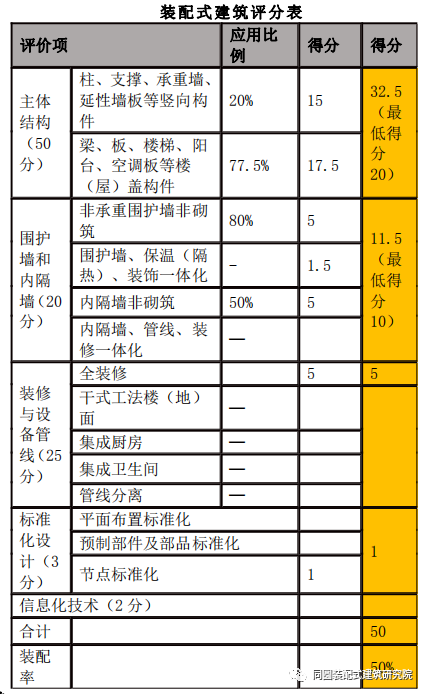 香港宝典免费资料大全