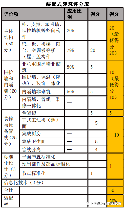 香港宝典免费资料大全