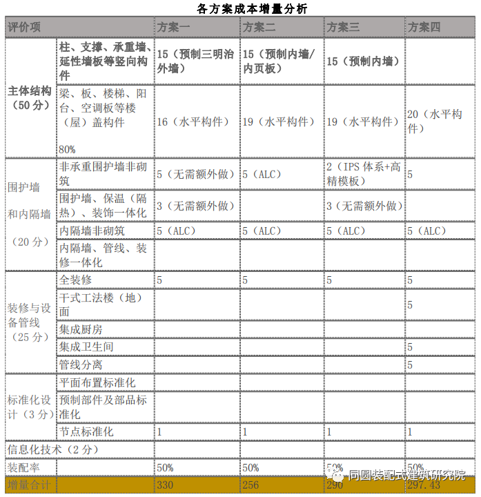 香港宝典免费资料大全