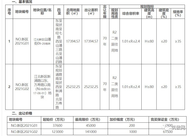 香港宝典免费资料大全