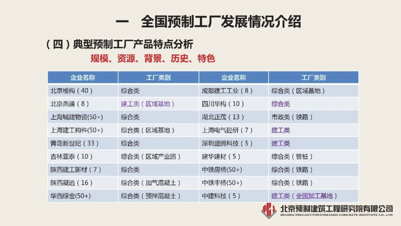 香港宝典免费资料大全