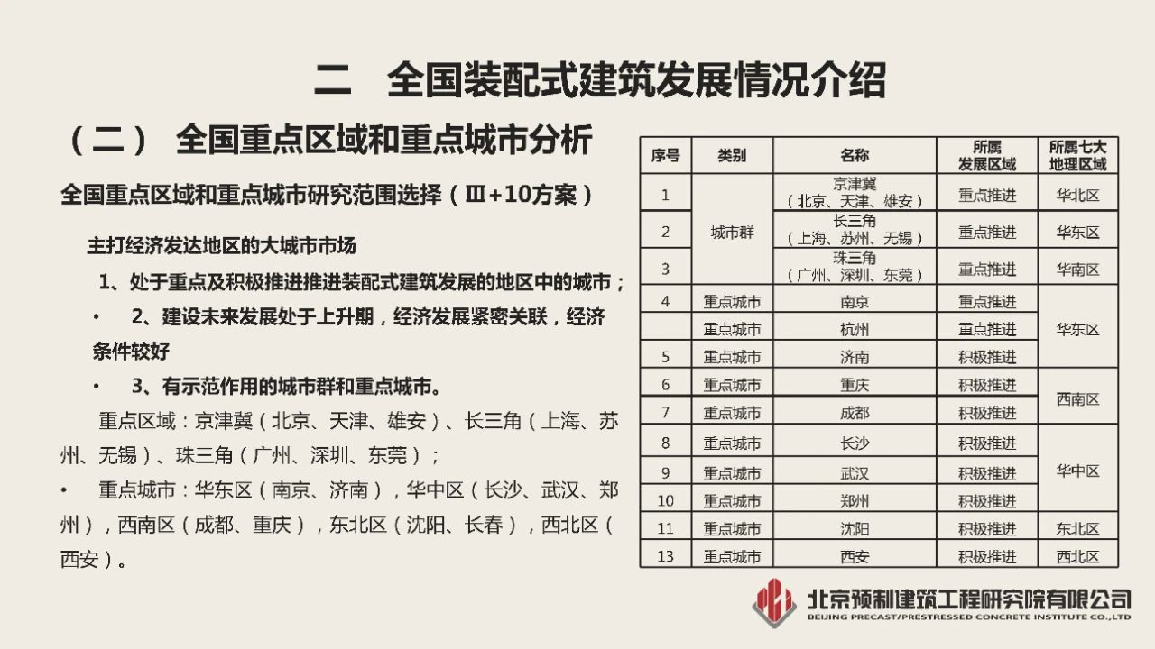香港宝典免费资料大全