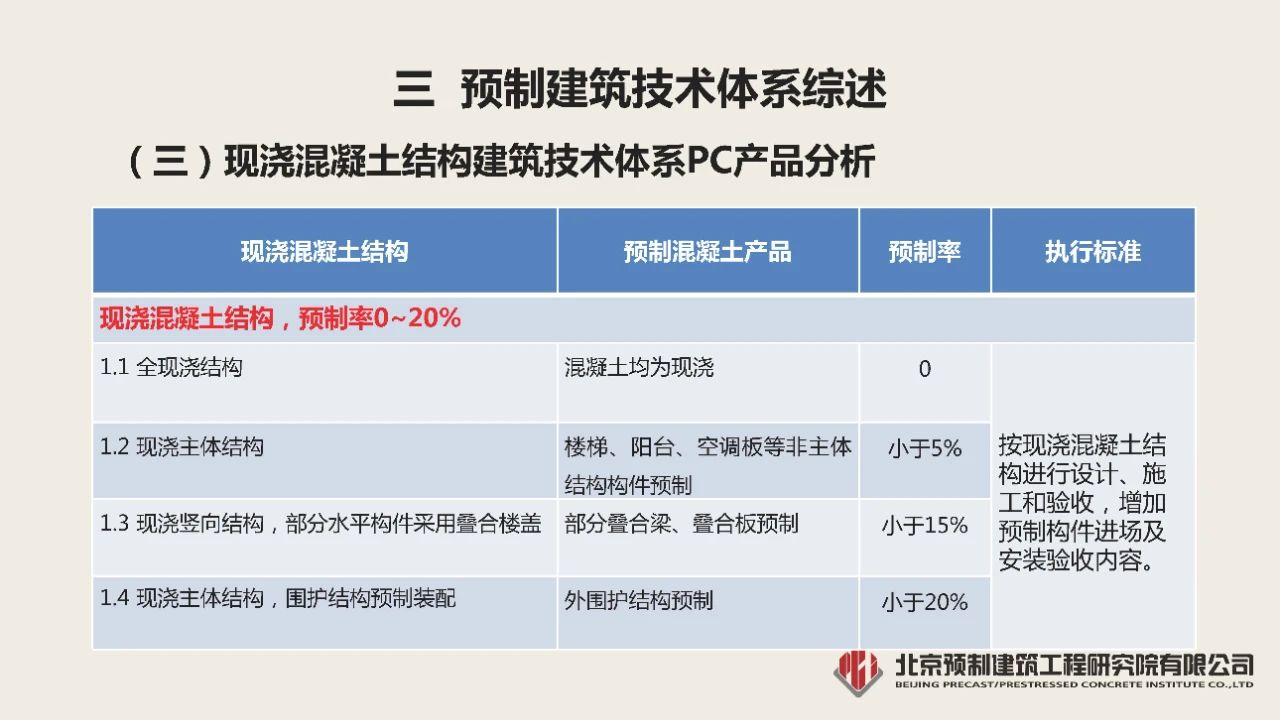 香港宝典免费资料大全