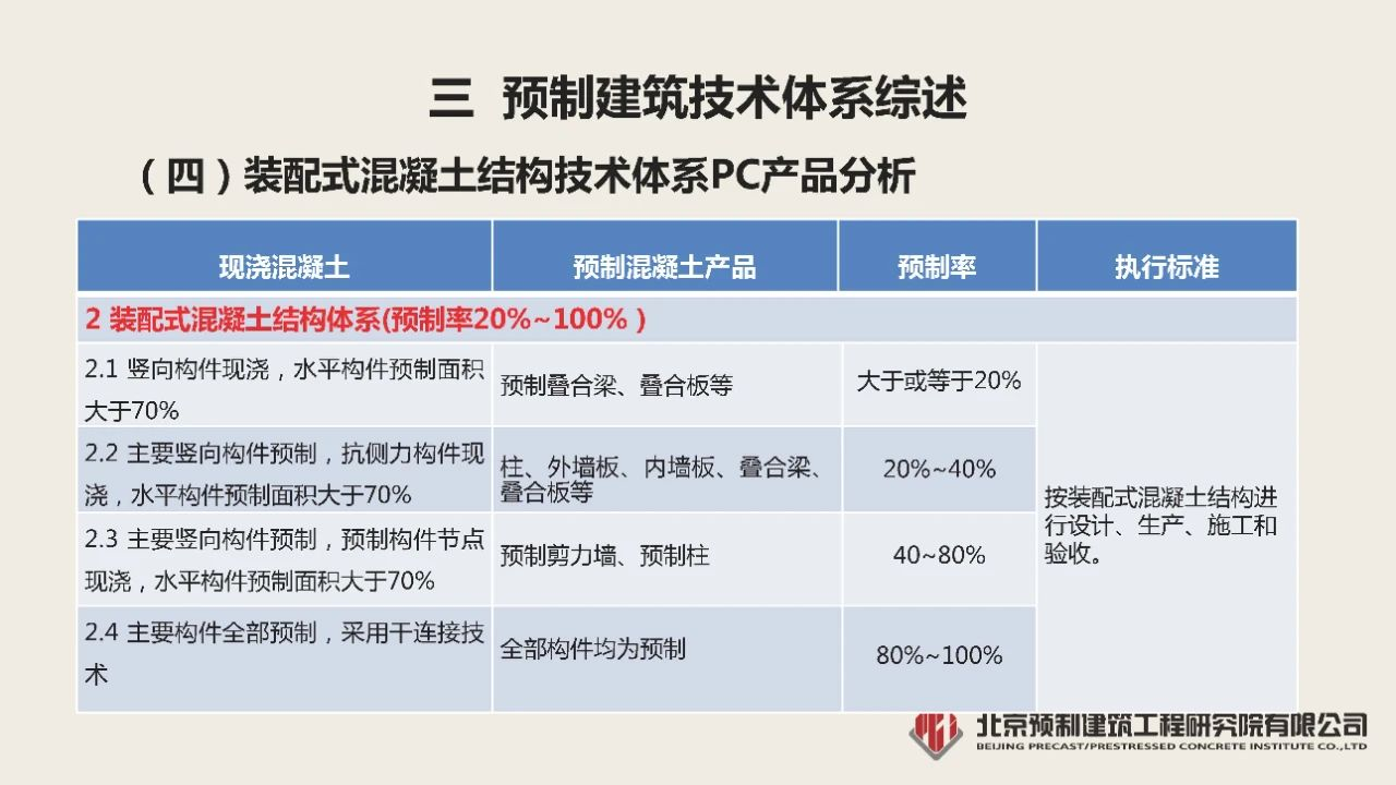 香港宝典免费资料大全