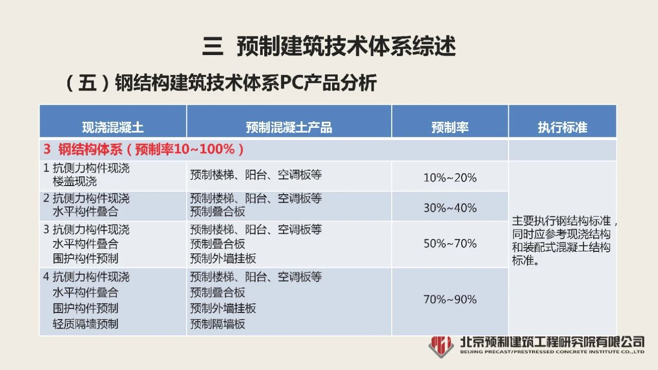 香港宝典免费资料大全