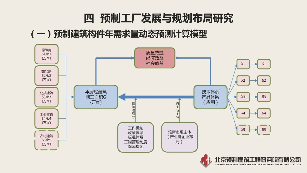香港宝典免费资料大全