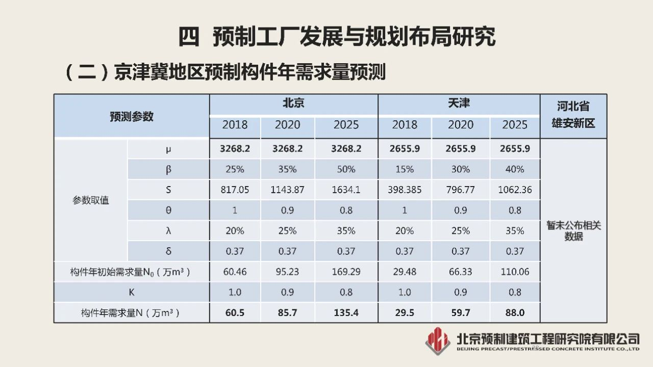 香港宝典免费资料大全