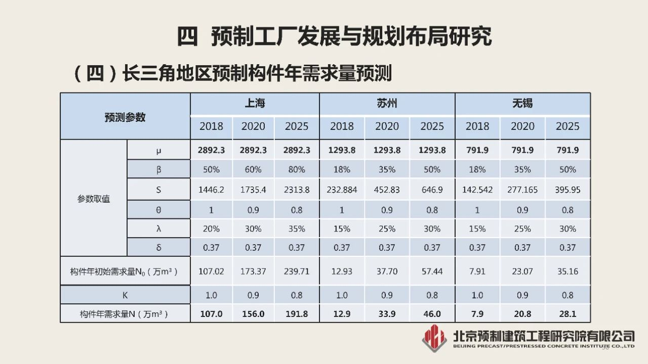 香港宝典免费资料大全