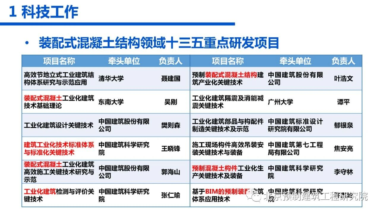 香港宝典免费资料大全