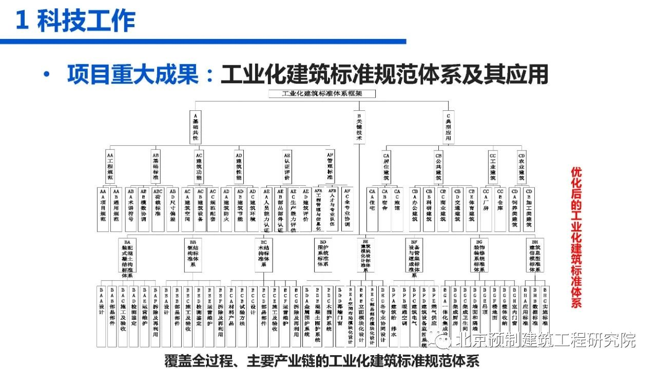 香港宝典免费资料大全