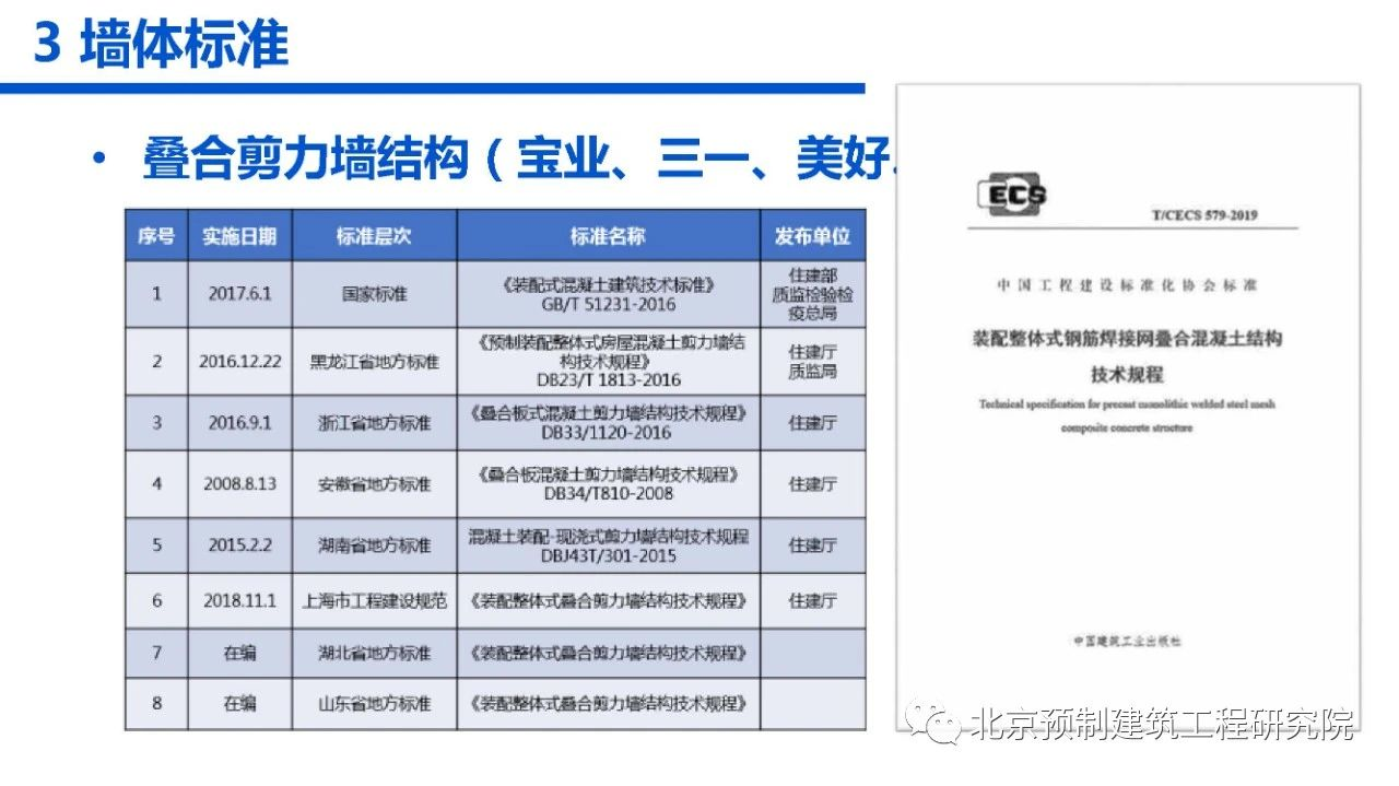 香港宝典免费资料大全