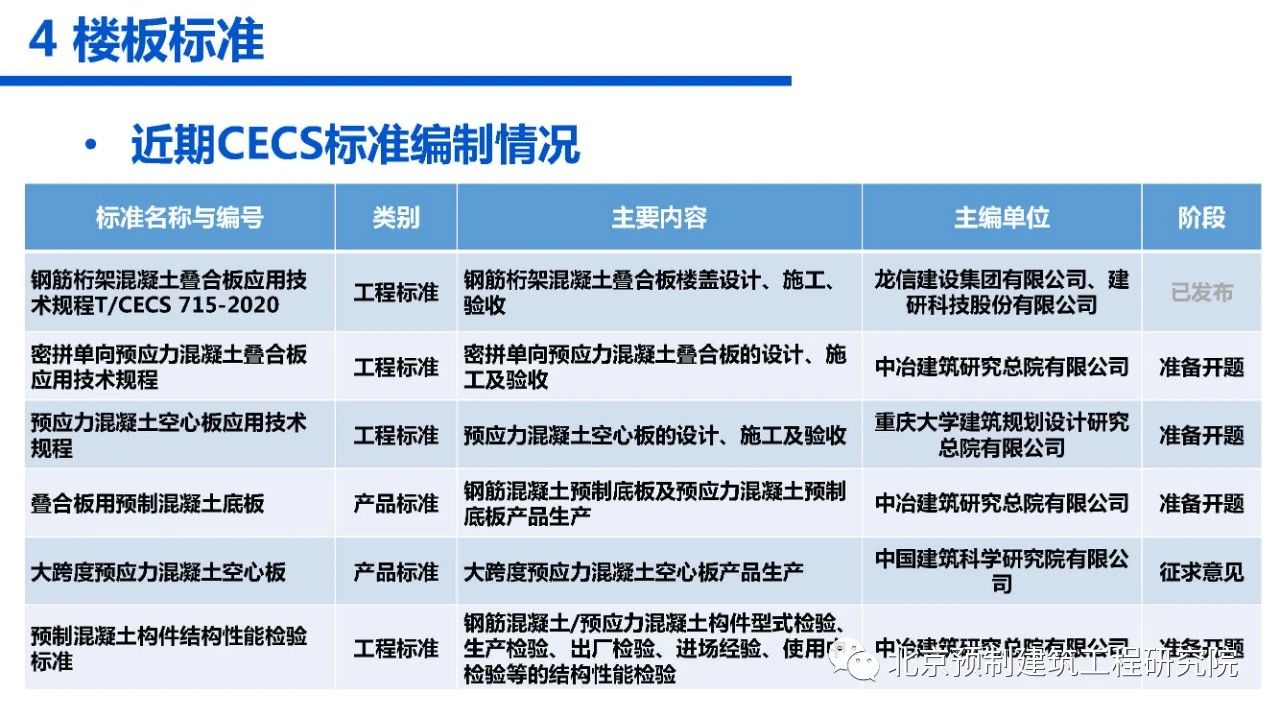 香港宝典免费资料大全