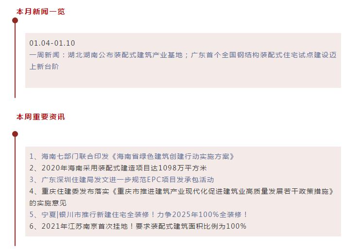 香港宝典免费资料大全