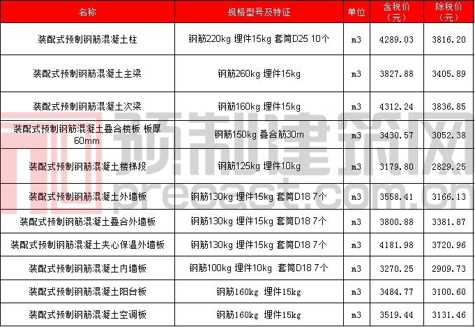 香港宝典免费资料大全 香港宝典免费资料大全