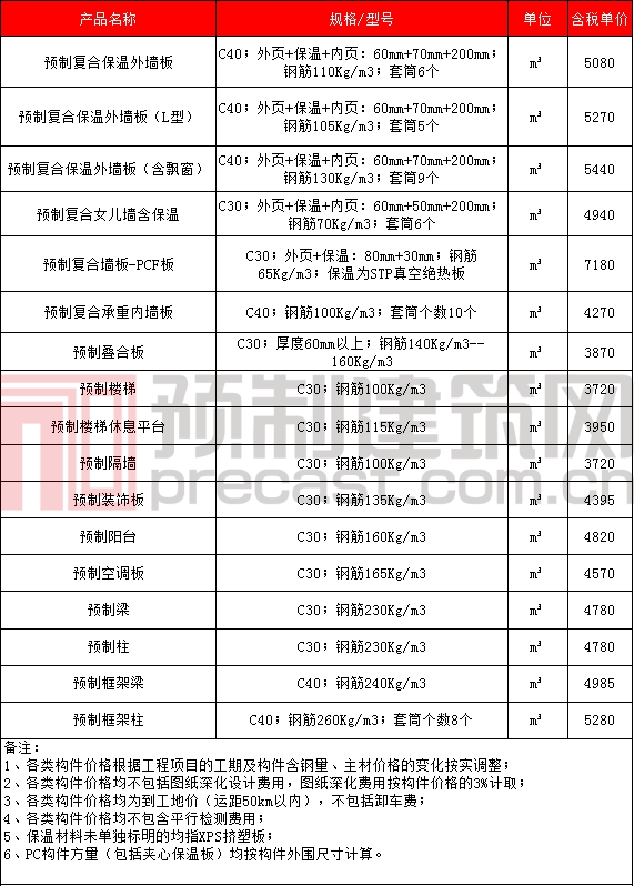 香港宝典免费资料大全 香港宝典免费资料大全