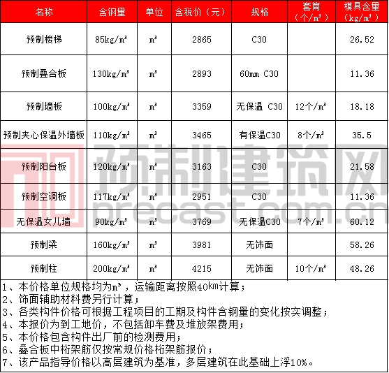 香港宝典免费资料大全 香港宝典免费资料大全
